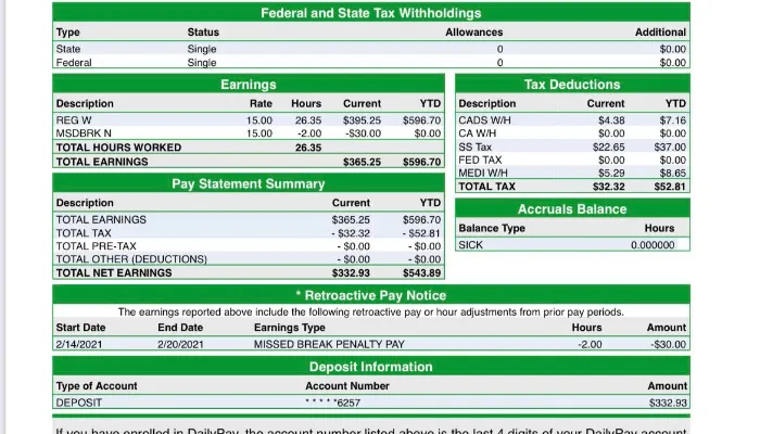 Understanding the Information on Your Dollar Tree Paystub